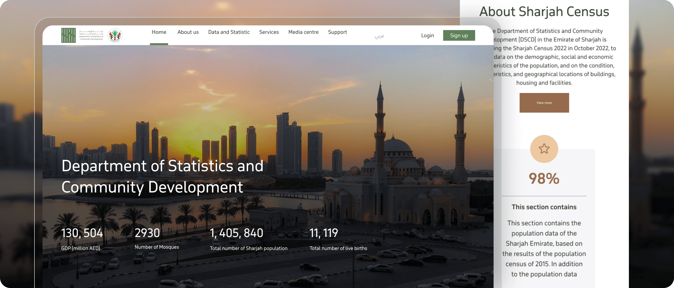 DSCD (Sharjah)